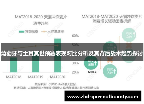 葡萄牙与土耳其世预赛表现对比分析及其背后战术趋势探讨 葡萄牙与土耳其世预赛表现对比分析及其背后战术趋势探讨