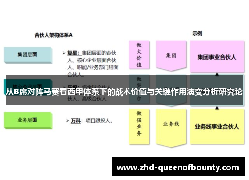 从B席对阵马赛看西甲体系下的战术价值与关键作用演变分析研究论 从B席对阵马赛看西甲体系下的战术价值与关键作用演变分析研究论