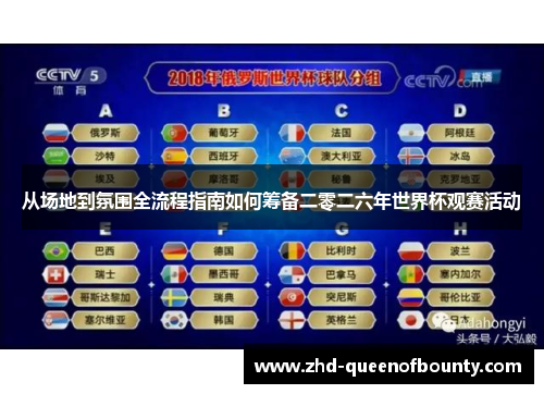 从场地到氛围全流程指南如何筹备二零二六年世界杯观赛活动 从场地到氛围全流程指南如何筹备二零二六年世界杯观赛活动