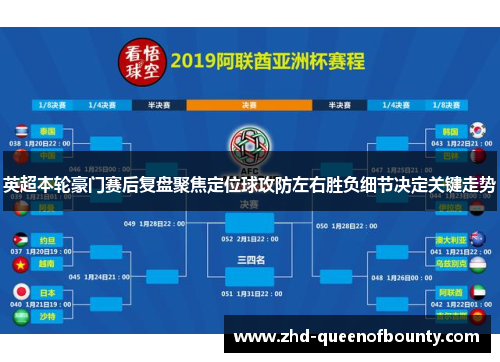 英超本轮豪门赛后复盘聚焦定位球攻防左右胜负细节决定关键走势 英超本轮豪门赛后复盘聚焦定位球攻防左右胜负细节决定关键走势