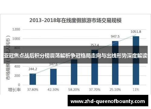 亚冠焦点战后积分榜震荡解析争冠格局走向与出线形势深度解读 亚冠焦点战后积分榜震荡解析争冠格局走向与出线形势深度解读
