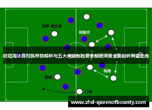 欧冠淘汰赛对阵形势解析与五大关键制胜要素前瞻深度全面剖析展望走向 欧冠淘汰赛对阵形势解析与五大关键制胜要素前瞻深度全面剖析展望走向